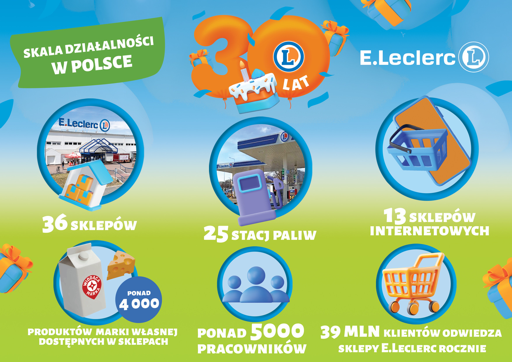 infografika1